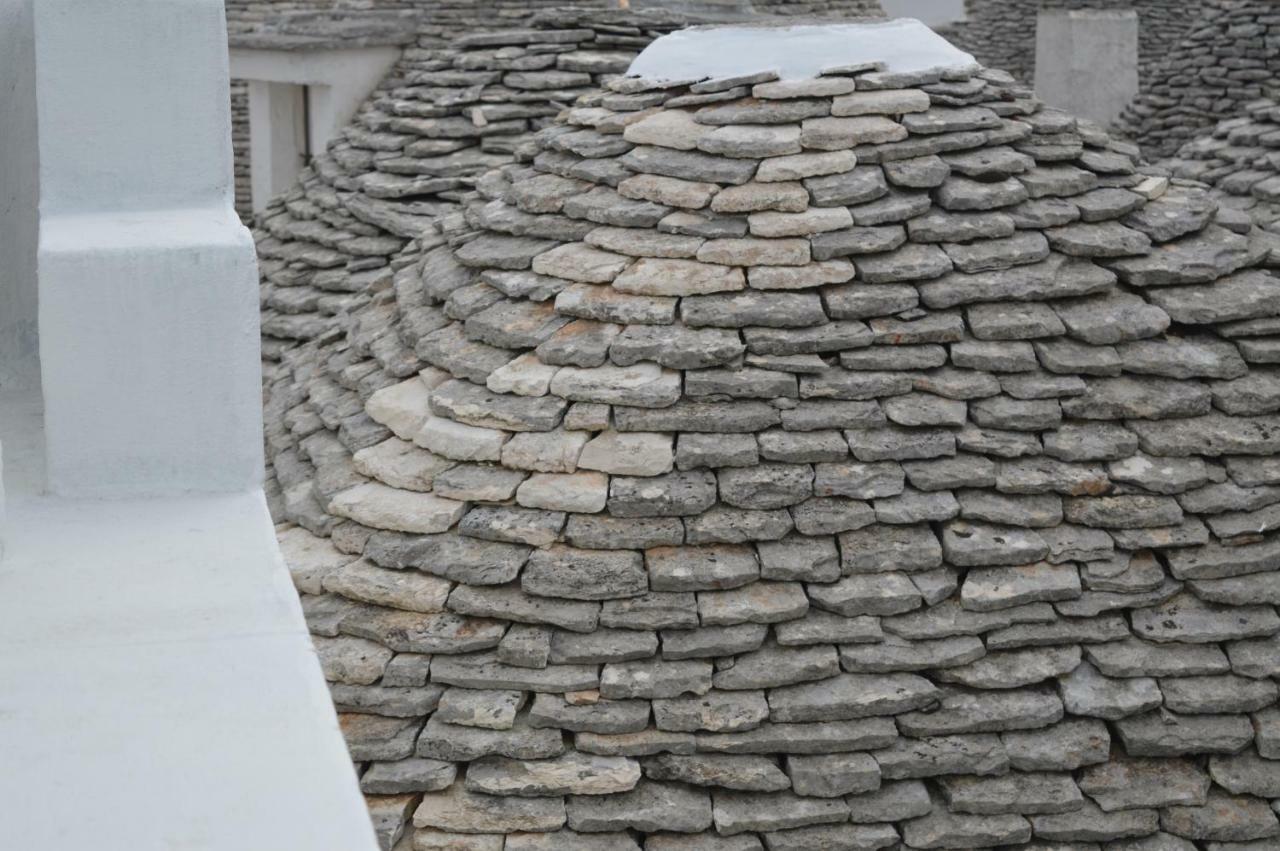 Holiday home La Foggia Alberobello